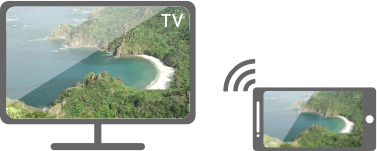 NHKオンデマンド 視聴方法