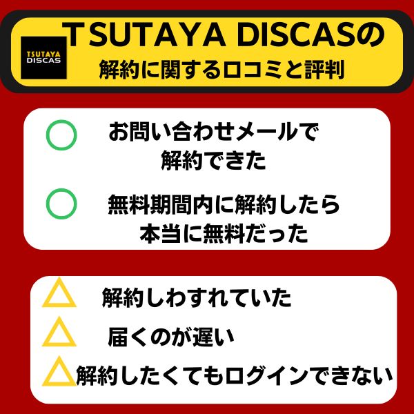 TSUTAYA DISCAS 解約n関する口コミと評判