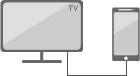 NHKオンデマンド 視聴方法