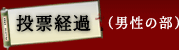 投票経過（男性の部）