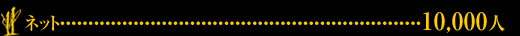 ネット-----------------------------------------------------------------10,000人