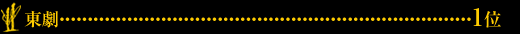 東劇-----------------------------------------------------------------------1位